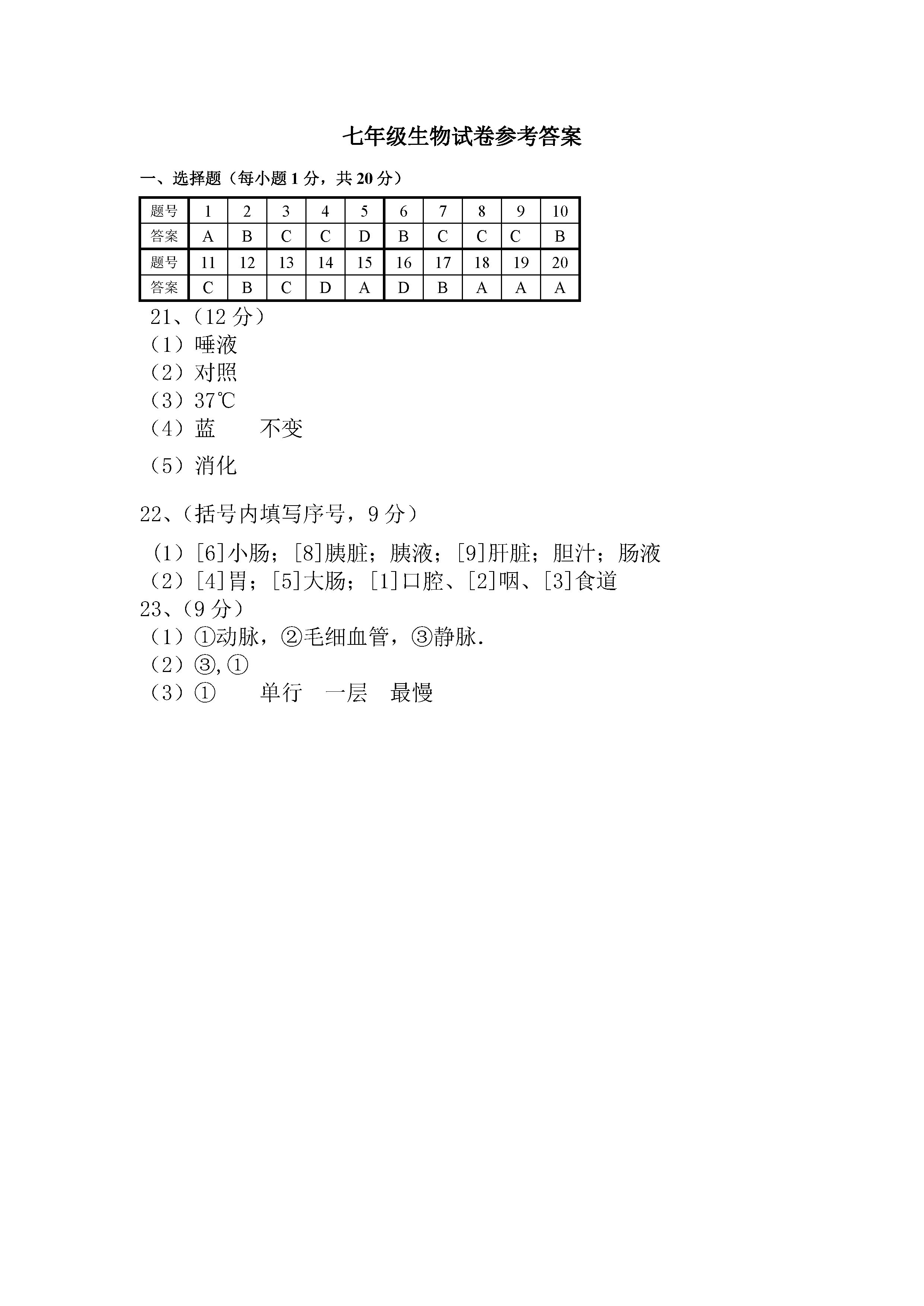 2019-2020河南新乡初一生物上期末试题含答案