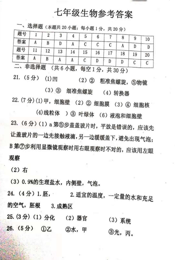 2019-2020河南扶沟县实验中学初一生物上期末试题含答案