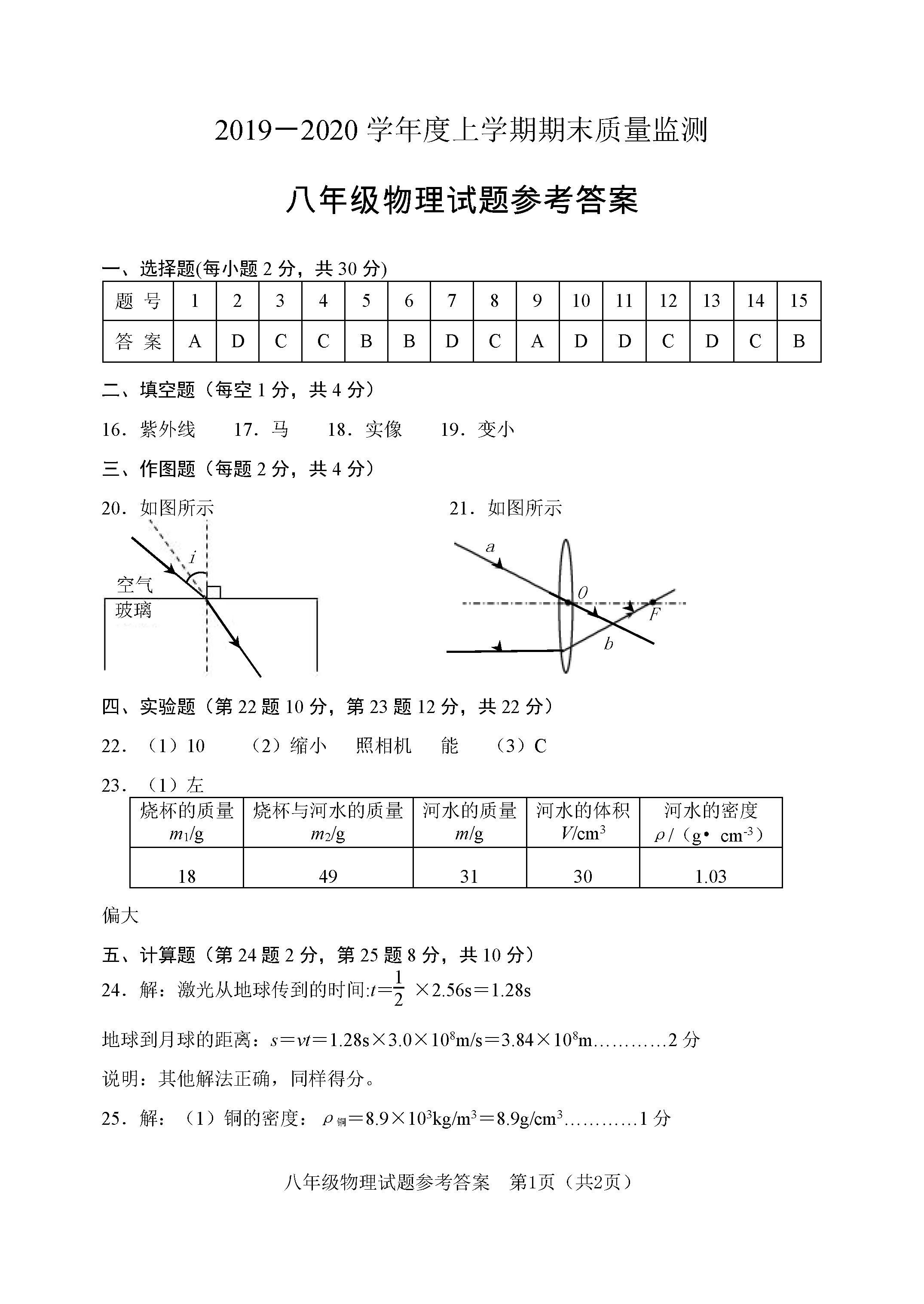 2019-2020山东肥城初二物理上期末试题含答案