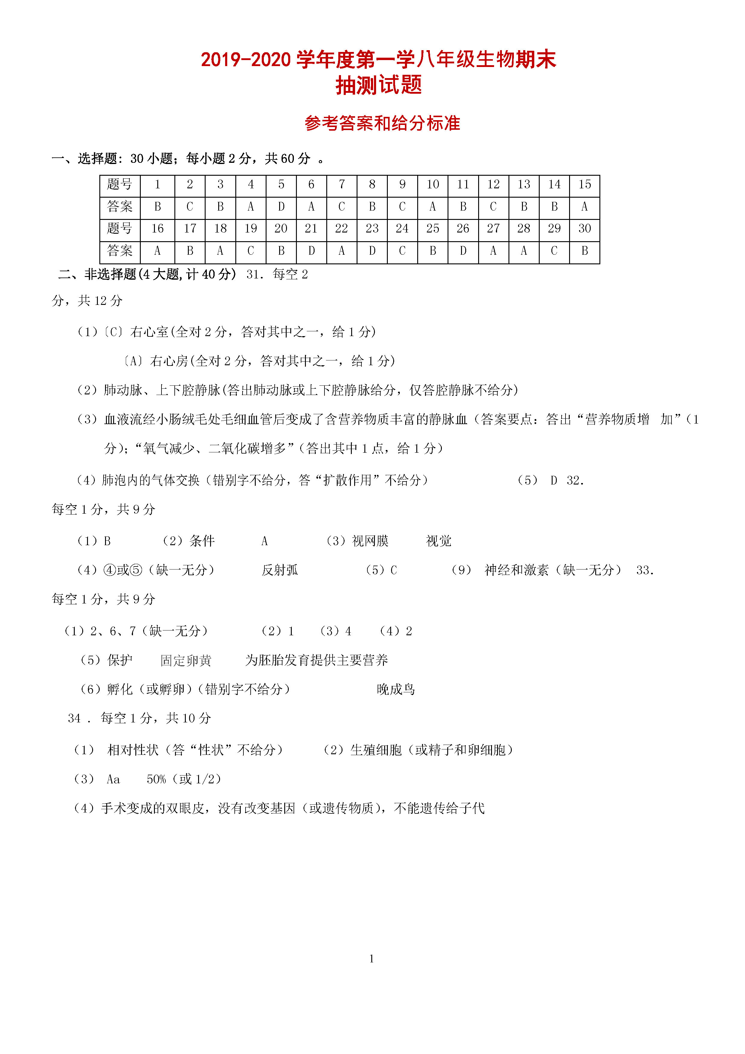 2019-2020江苏徐州初二生物上期末试题含答案