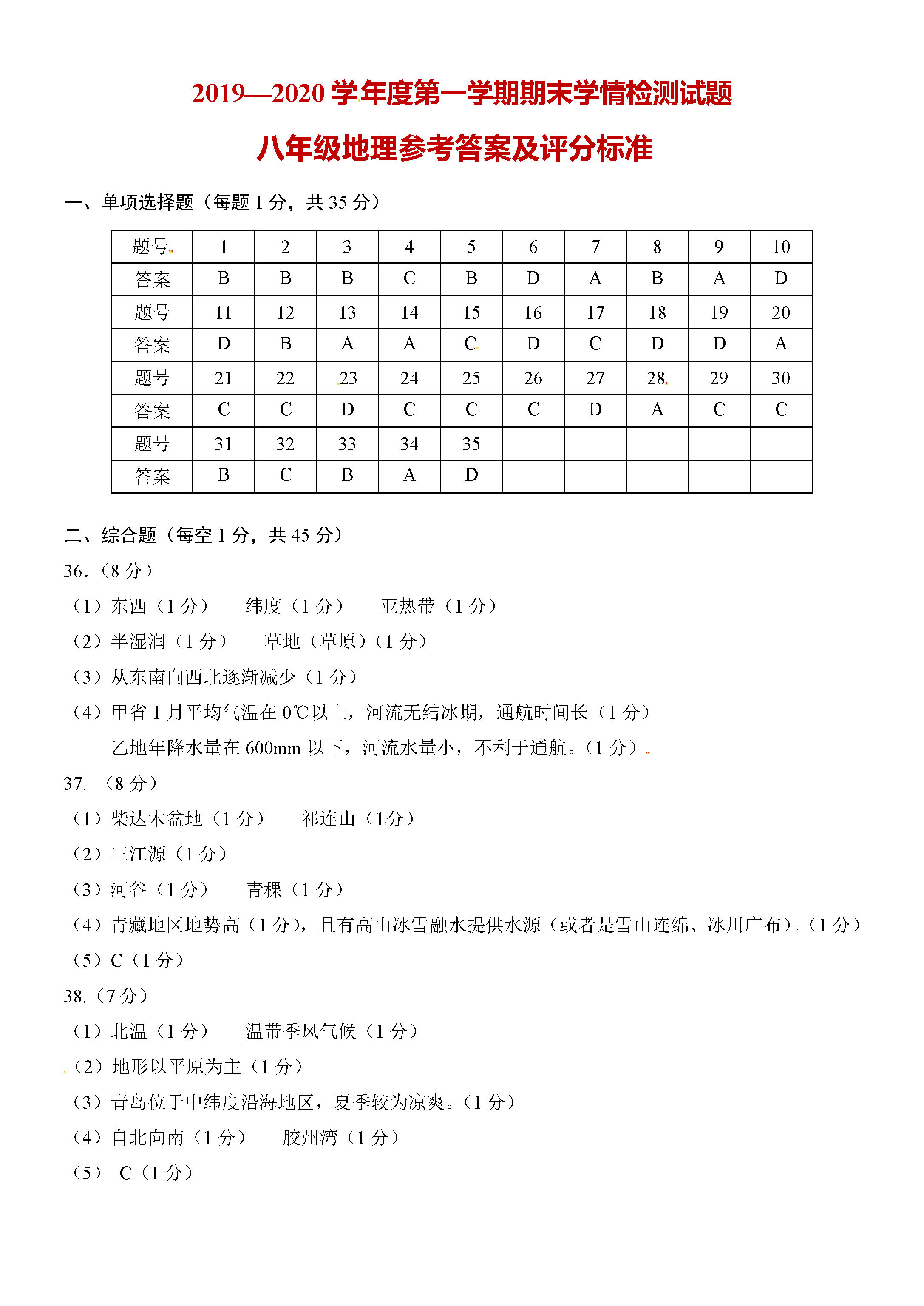 2019-2020山东青岛初二地理上期末试题含答案