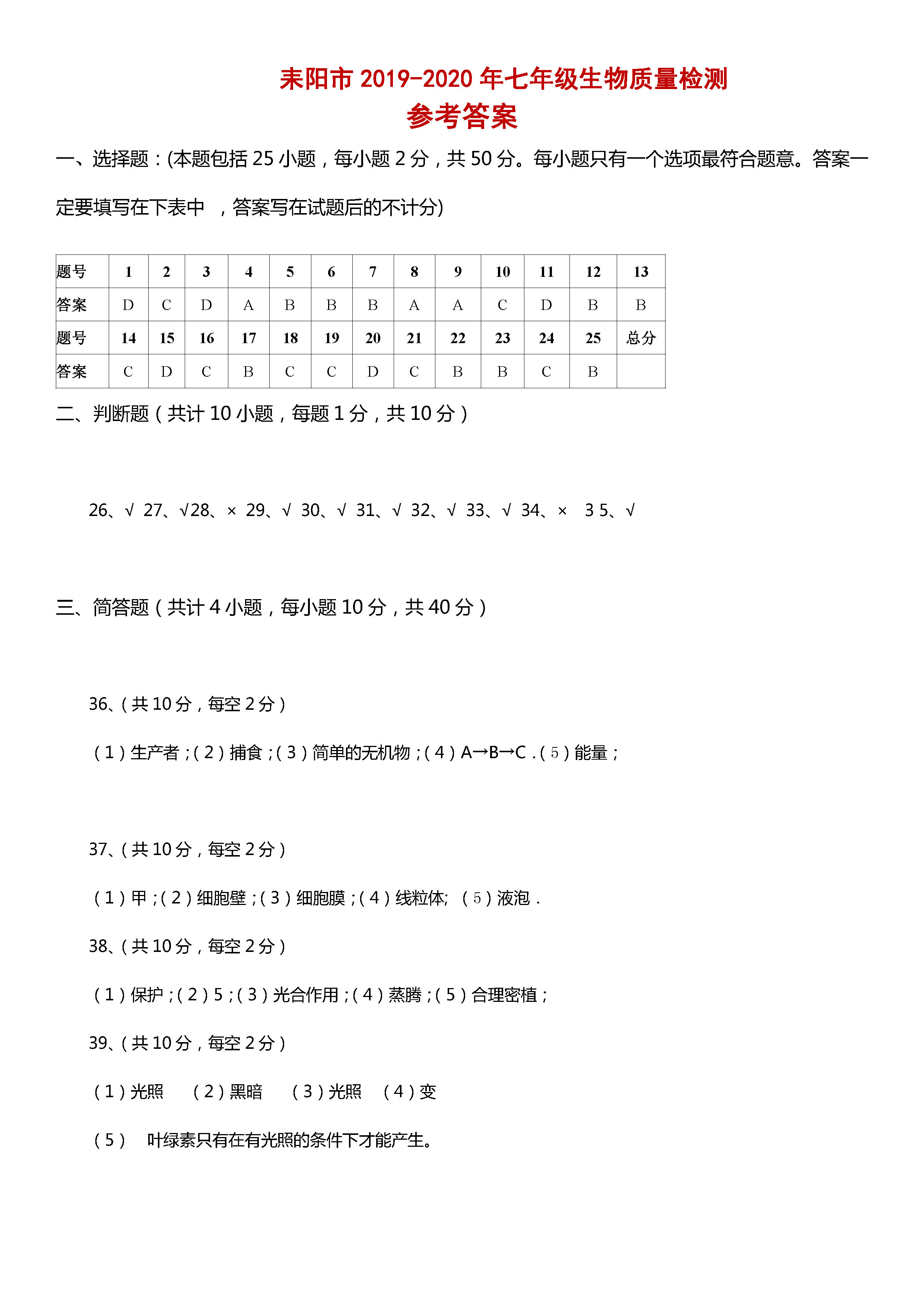 2019-2020湖南耒阳初一生物上册期末试题含答案（图片版）