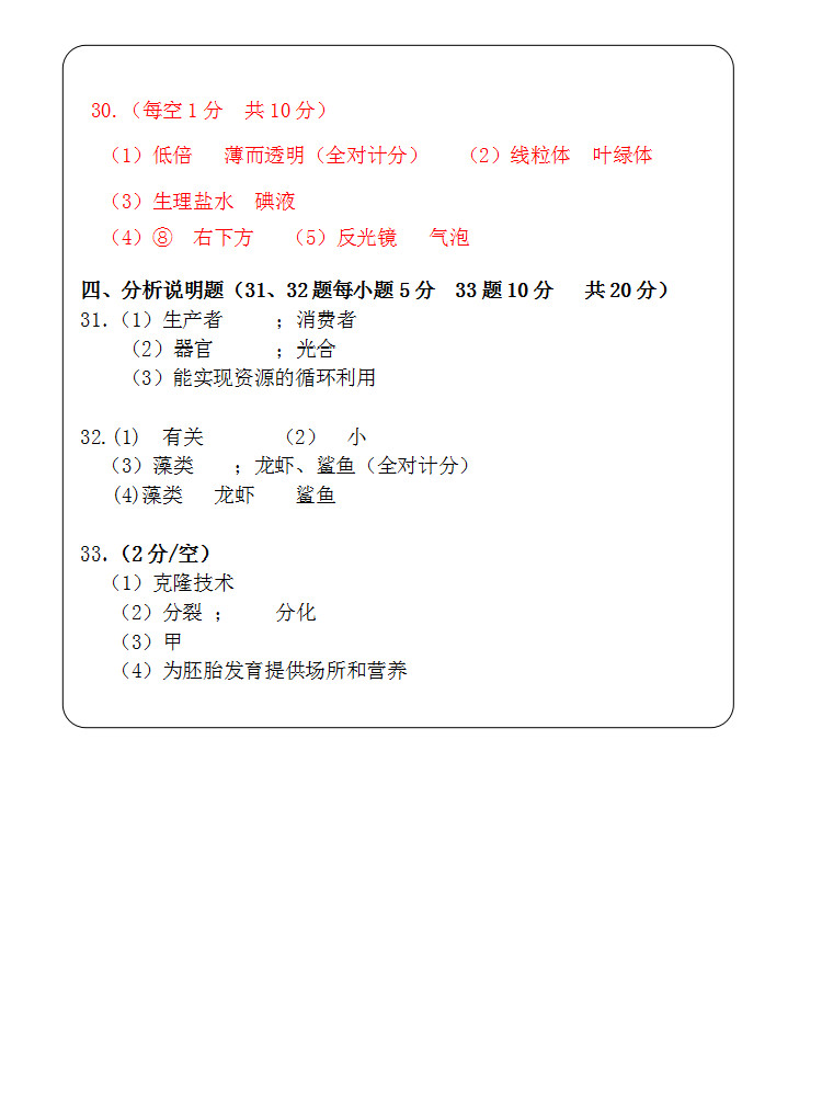 2019-2020湖南浏阳初一生物上册期末试题含答案