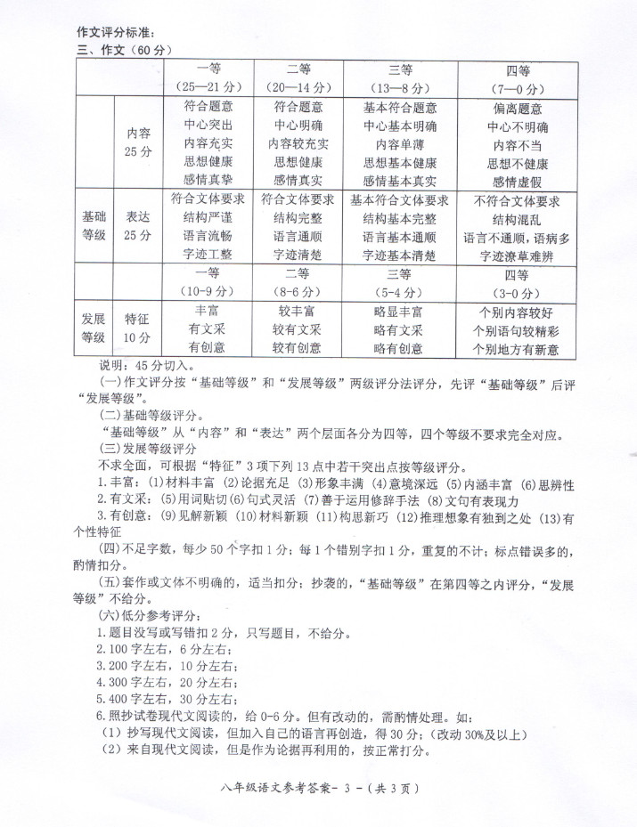 2019-2020福建闽侯县初二语文上期末试题含答案（图片版）