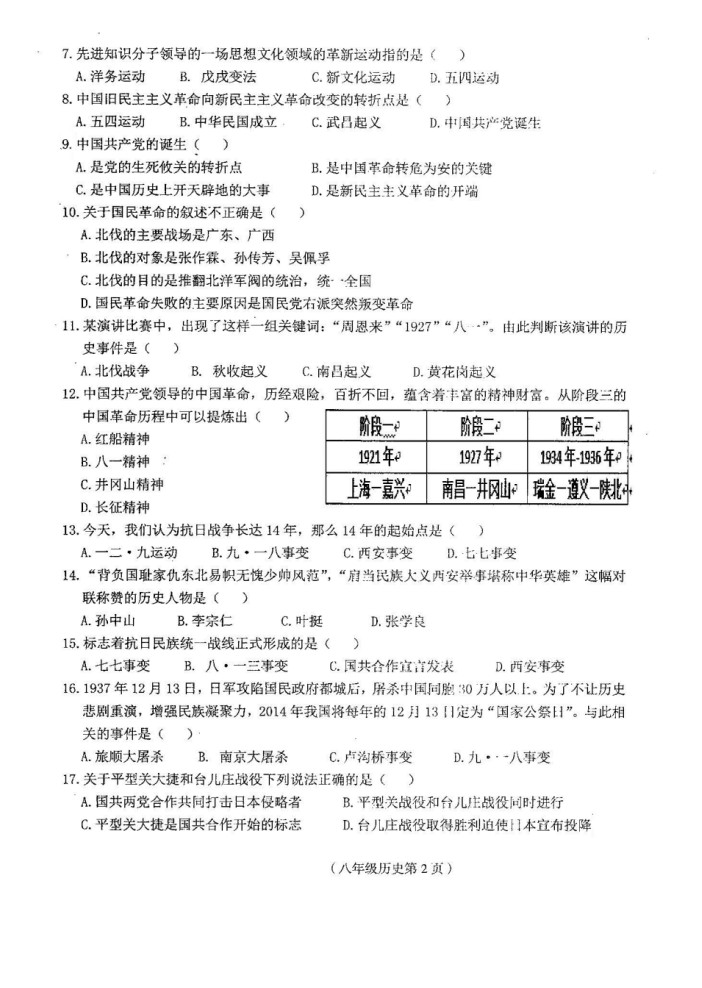 2019-2020海南临高县中学初二历史上期末试题无答案