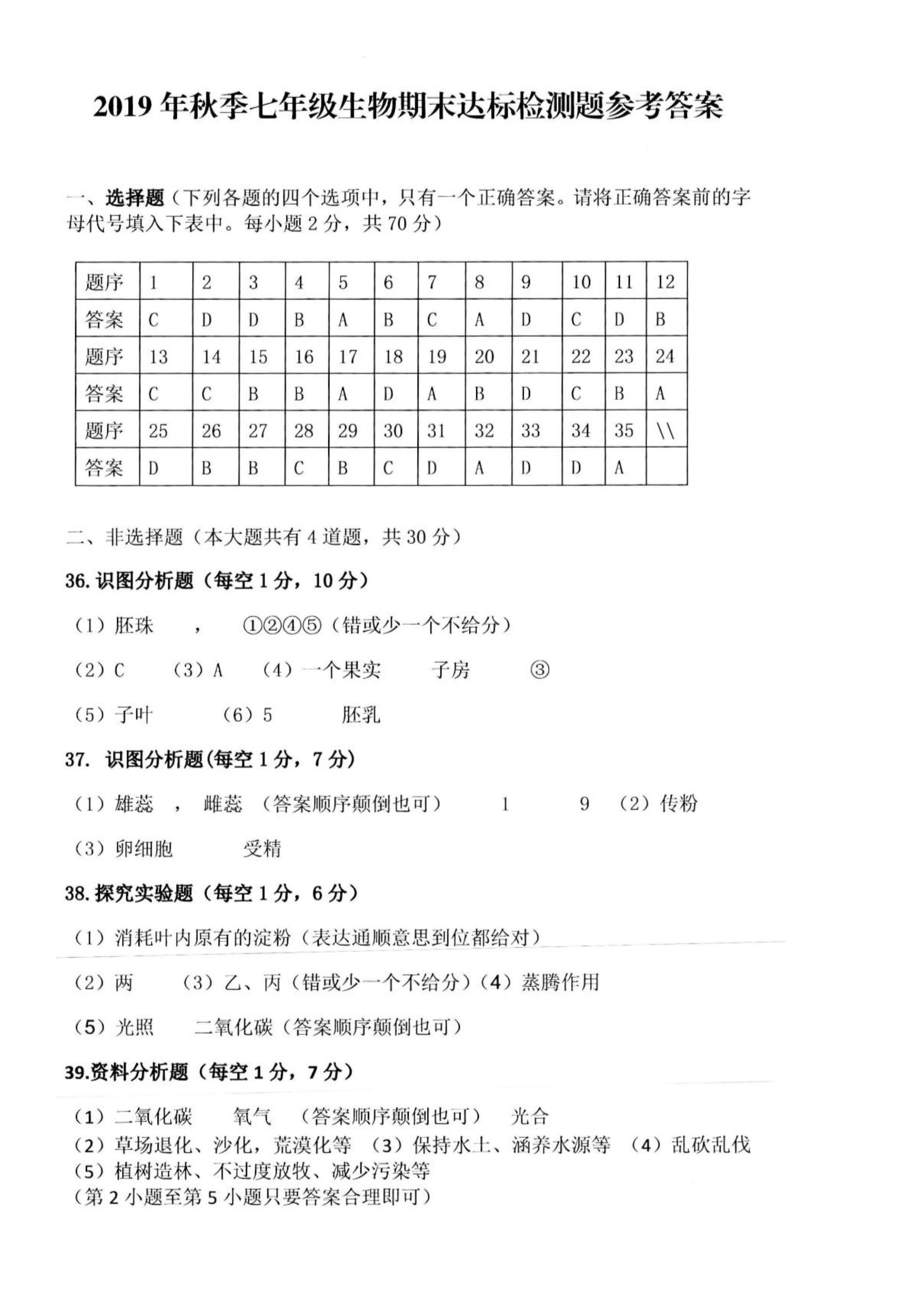 2019-2020海南临高县2中初一生物上册期末试题含答案