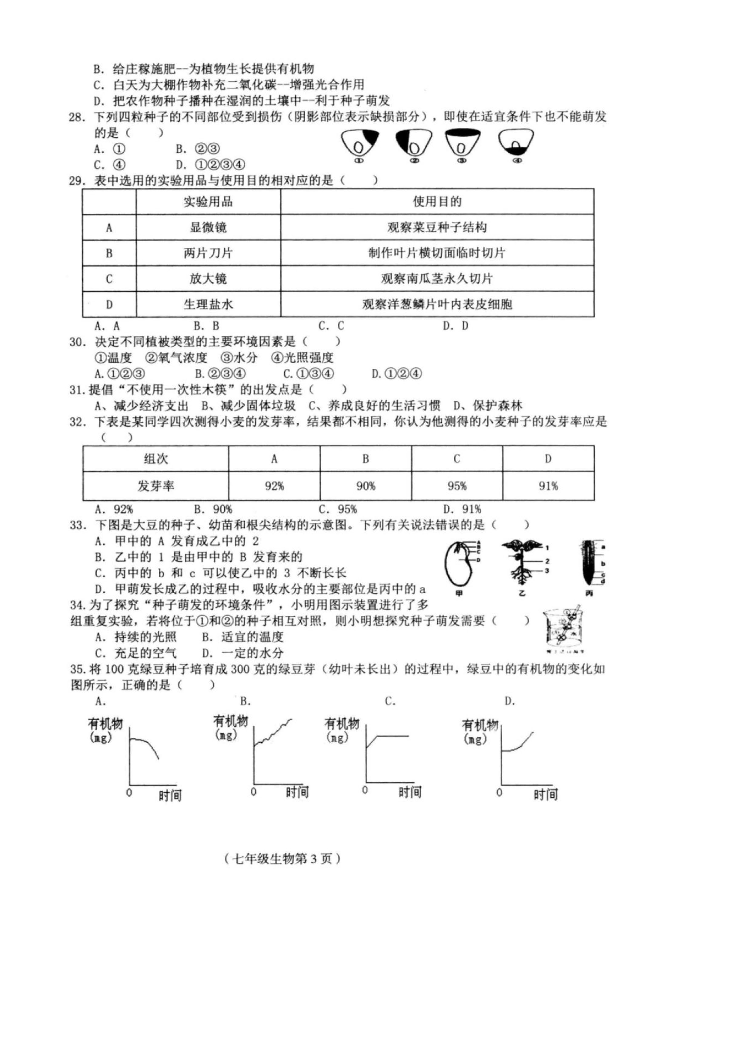 2019-2020海南临高县2中初一生物上册期末试题含答案