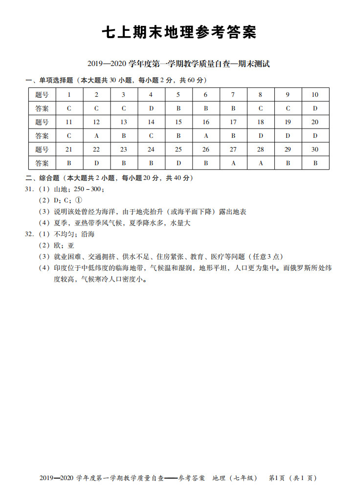 2019-2020广东东莞初一地理上册期末试题含答案