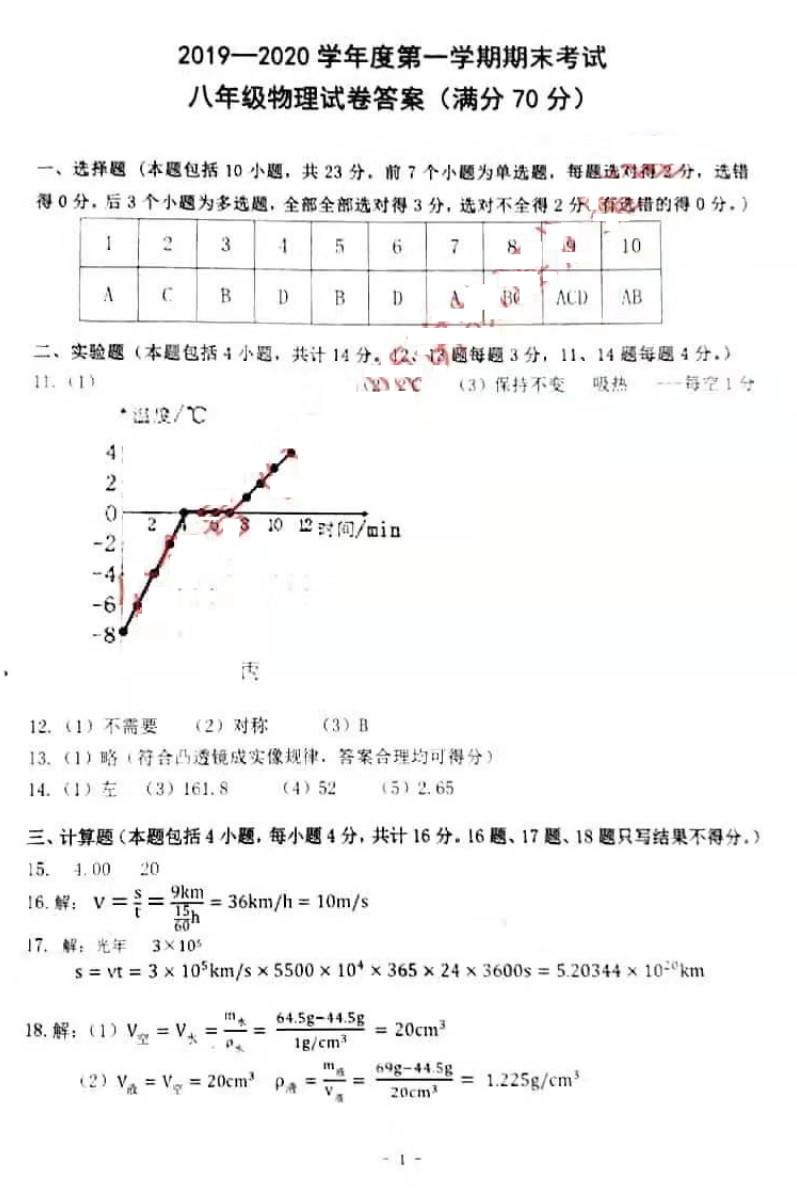 2019-2020内蒙古呼和浩特初二物理上册期末试题含答案