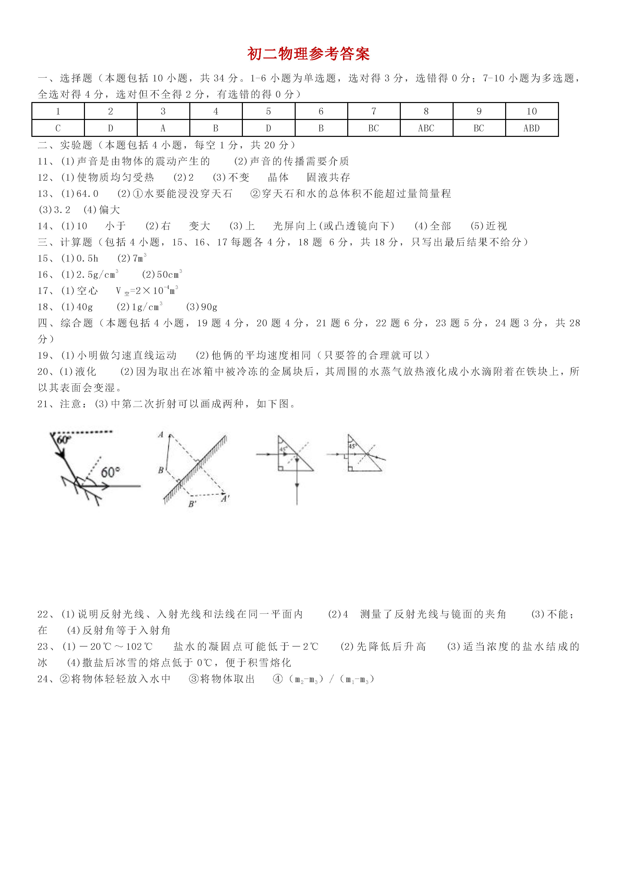 2019-2020呼和浩特新城区初二物理上册期末试题含答案