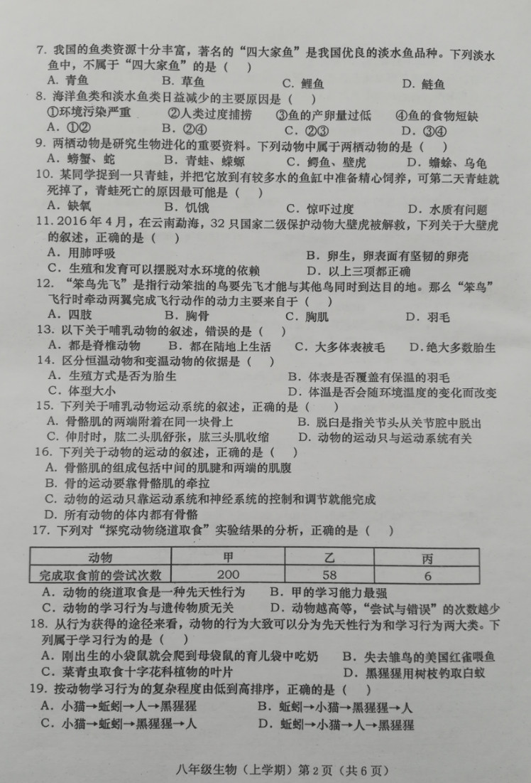 2019-2020云南建水县初二生物上期末试题无答案（图片版）