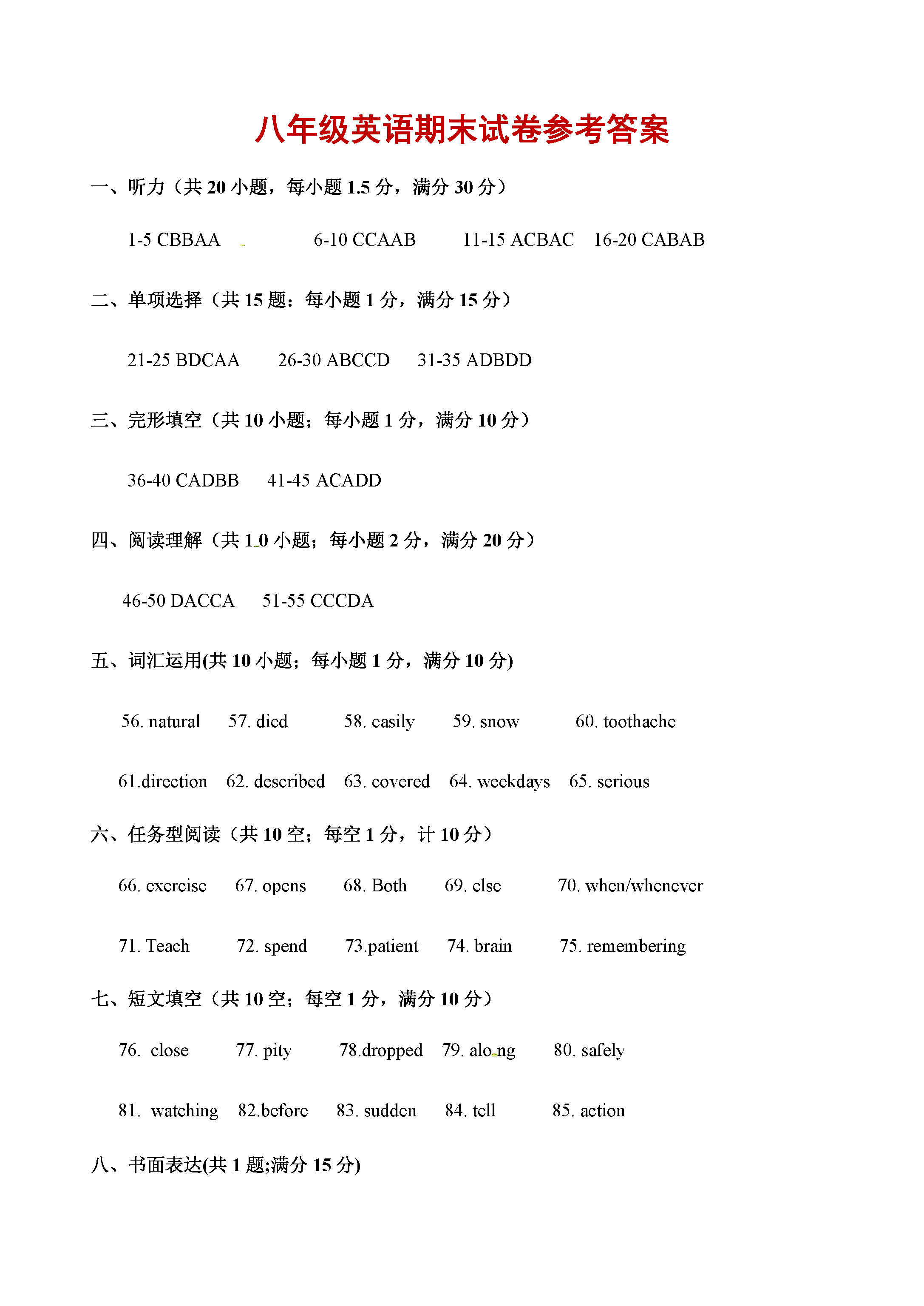 2019-2020江苏扬中初二英语上册期末试题含答案（图片版）