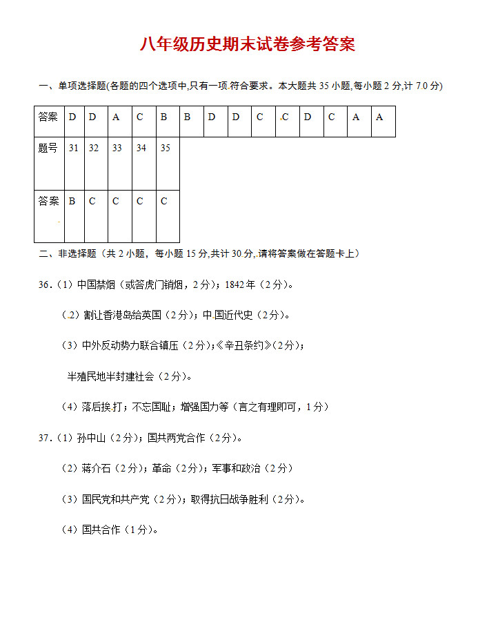 2019-2020江苏扬中初二历史上册期末试题含答案（图片版）