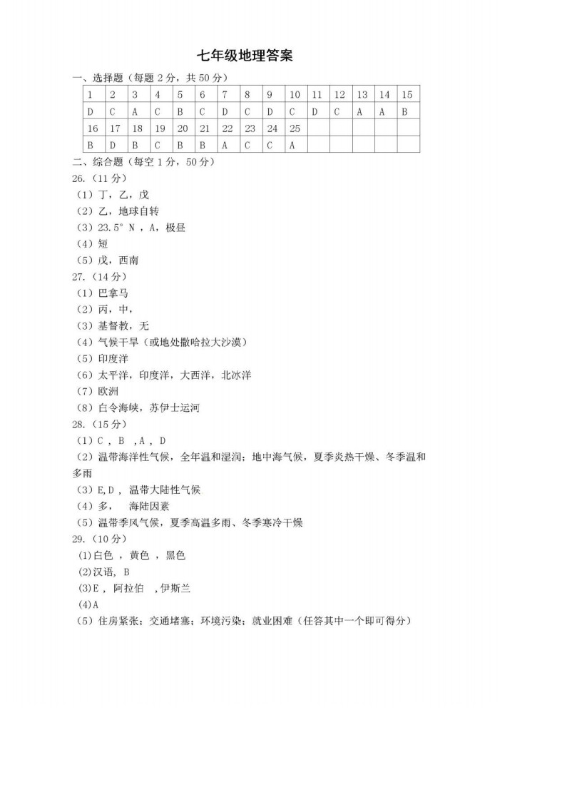 2019-2020江西新余初一地理上册期末试题含答案（图片版）