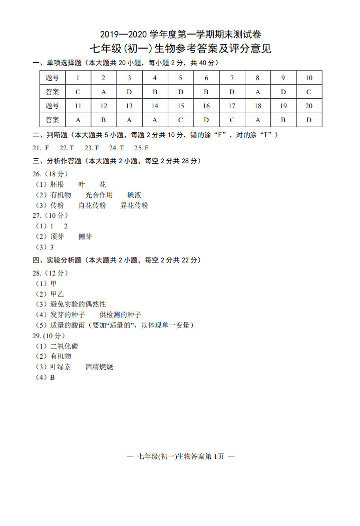 2019-2020江西新余初一生物上期末试题含答案（图片版）