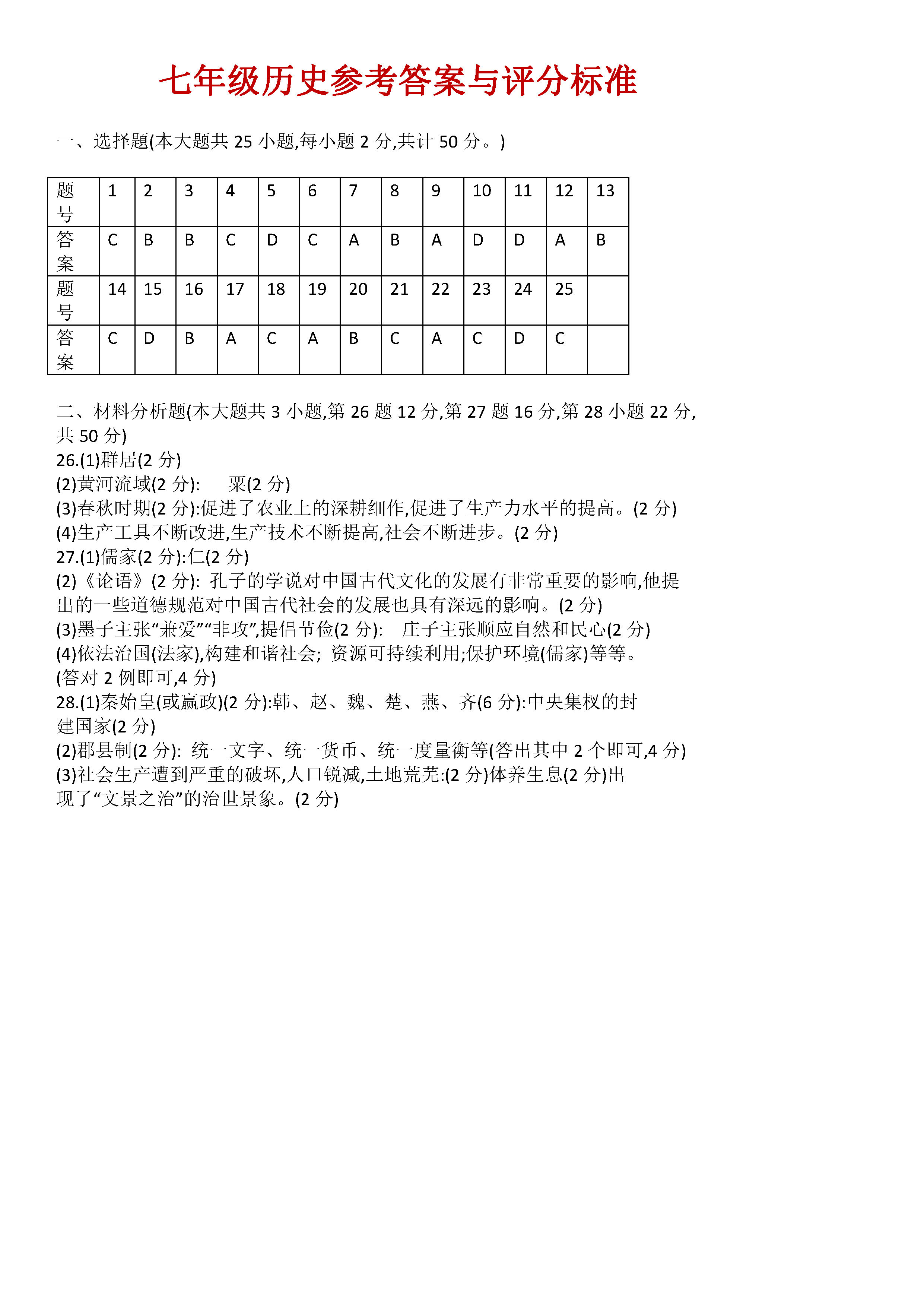 2019-2020广西贺州初二历史上册期末试题含答案