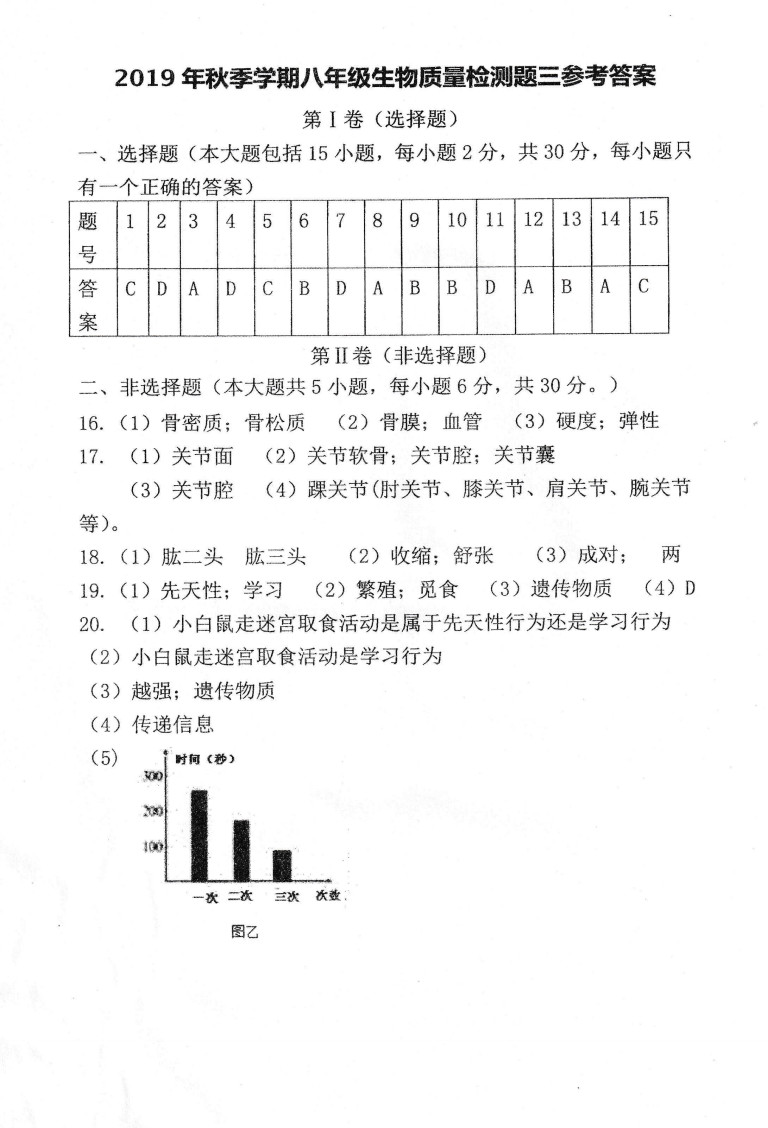 2019-2020防城港防城区初二生物上期末试题含答案