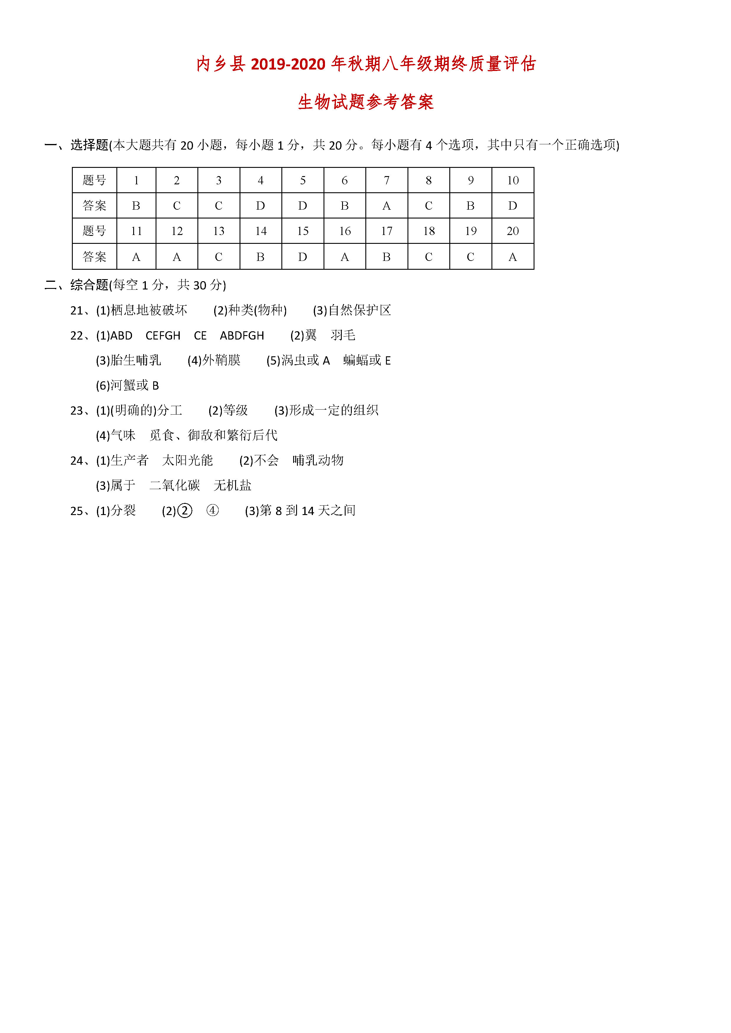 2019-2020河南内乡县初二生物上册期末试题含答案