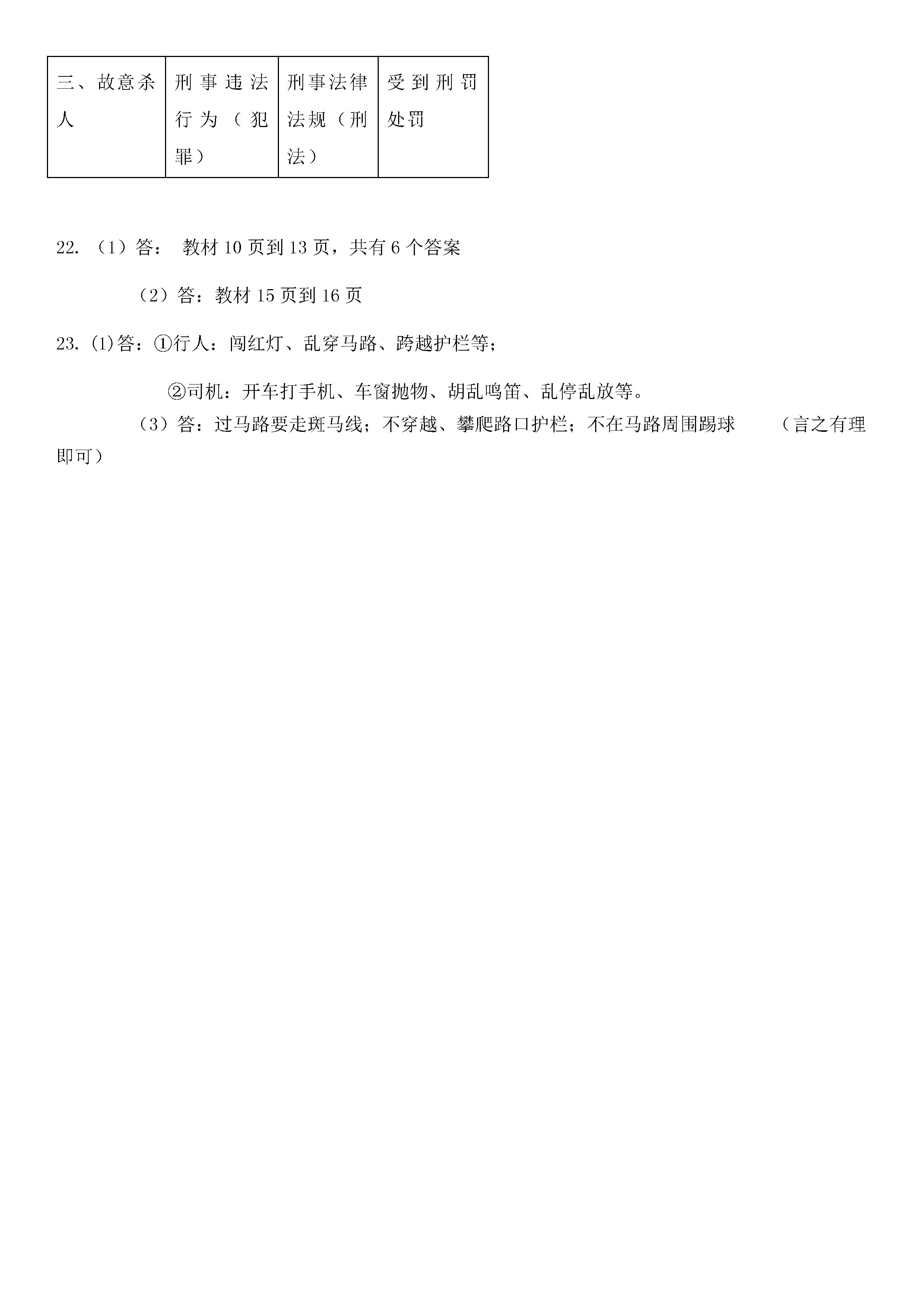 2019-2020西藏拉萨初二政治上册期末试题含答案