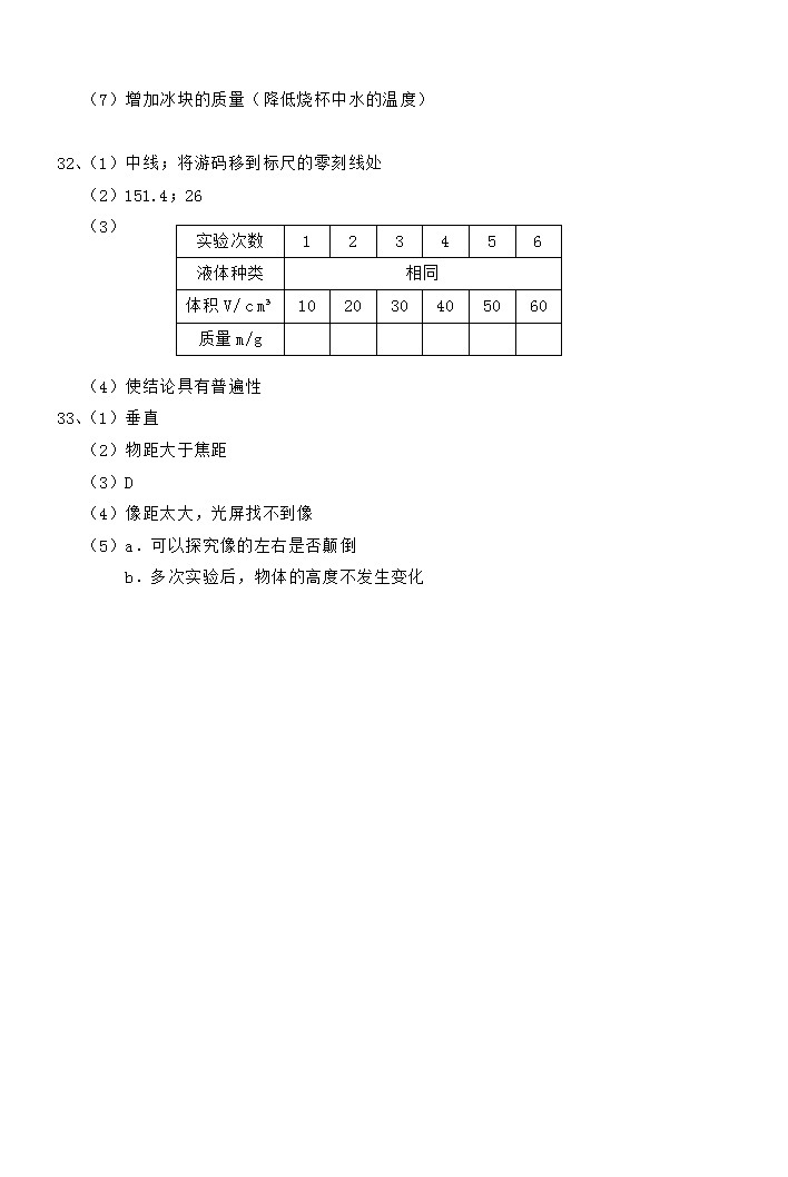 2019-2020辽宁大连初二物理上册期末试题含答案