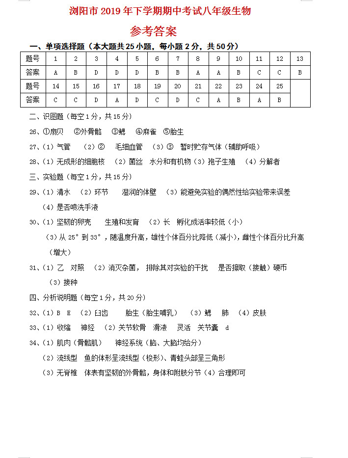 2019-2020湖南浏阳初二生物上册期中试题含答案