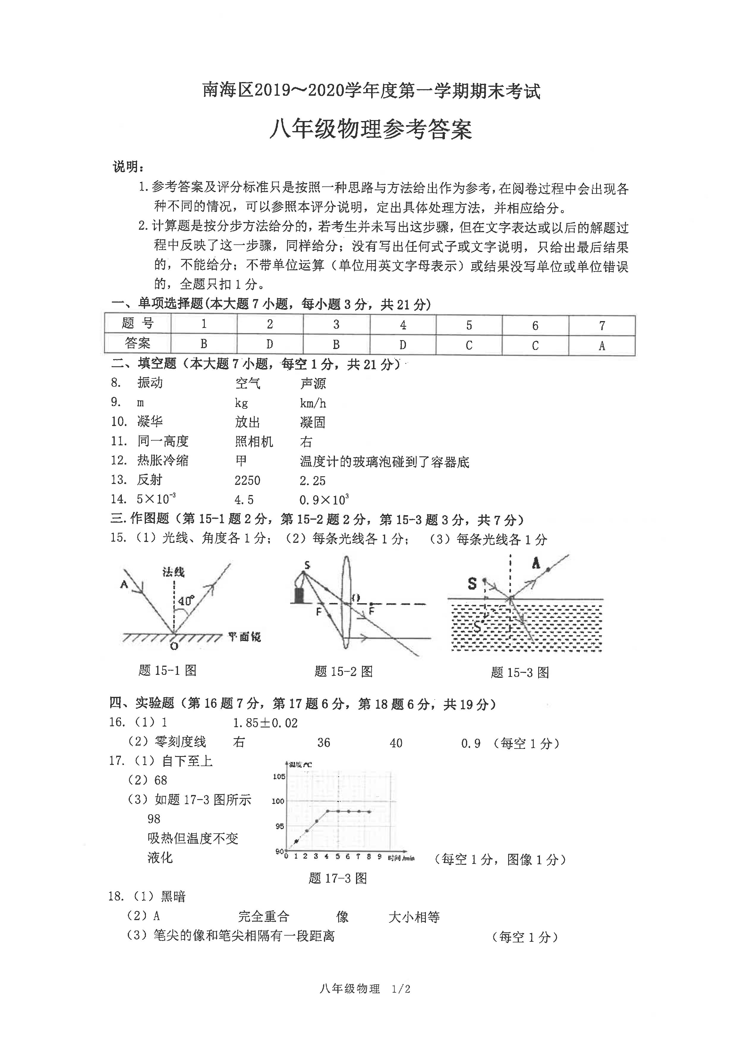 2019-2020广东南海区初二物理上册期末试题含答案