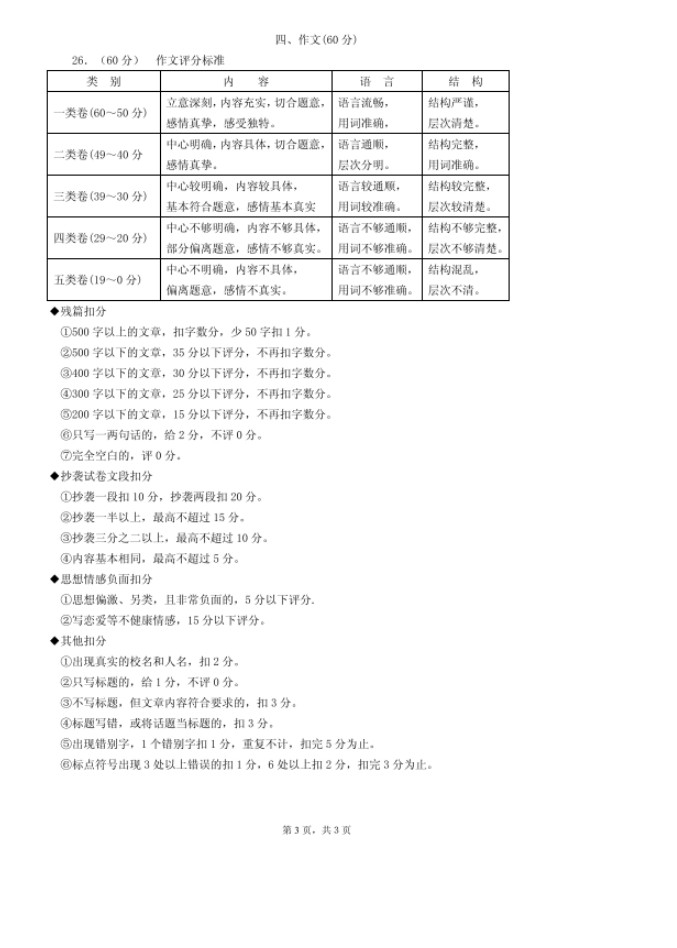 2019-2020贵州遵义初二语文上册期末试题含答案