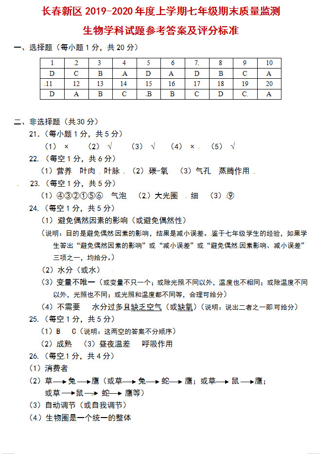 2019-2020吉林长春新区初一生物上期末试题含答案