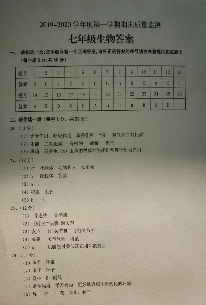 2019-2020山东峄城区初一生物上期末试题含答案（图片版）