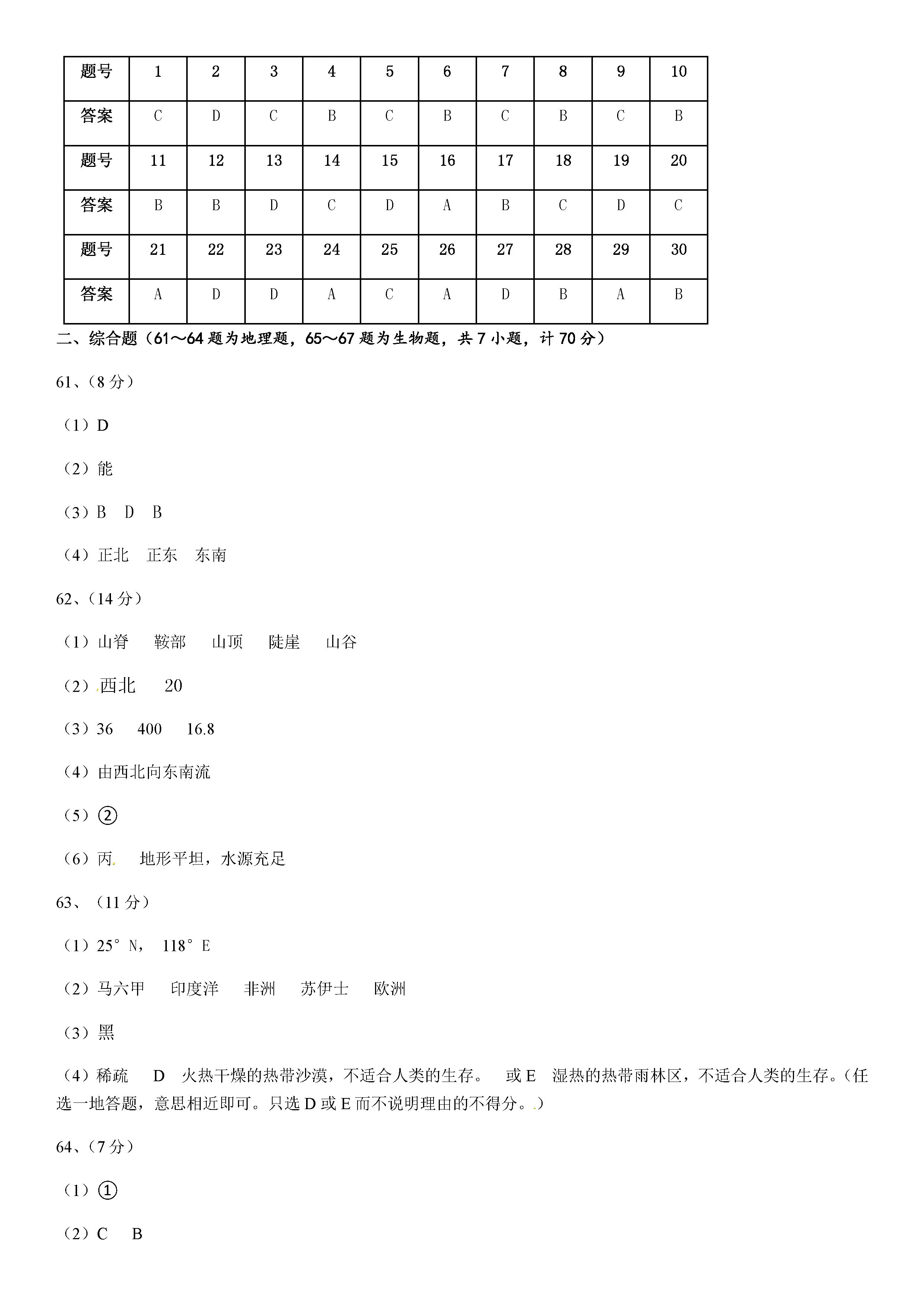 2019-2020湖北宜昌初一地理上期末试题含答案