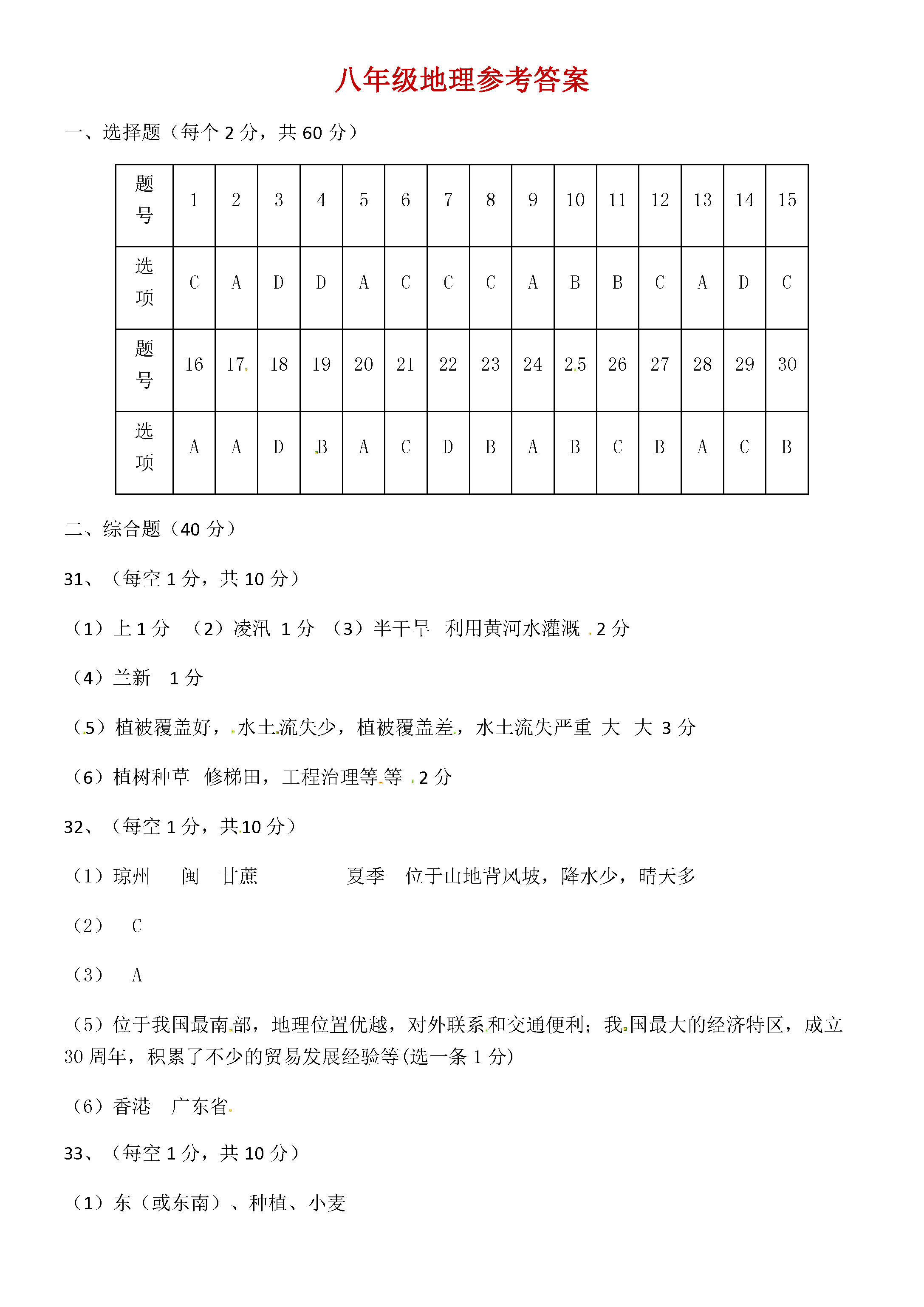 2019-2020河北唐县初二地理上期末试题含答案