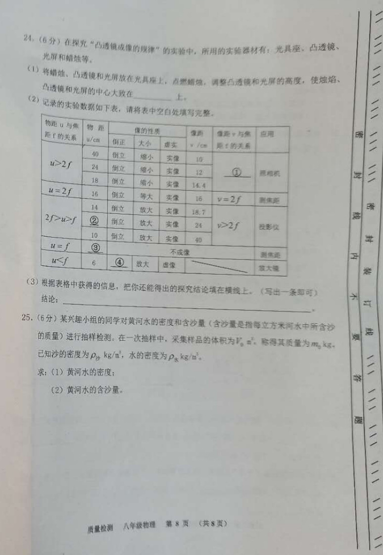 2019-2020天津东丽区初二物理上期末试题无答案（图片版）