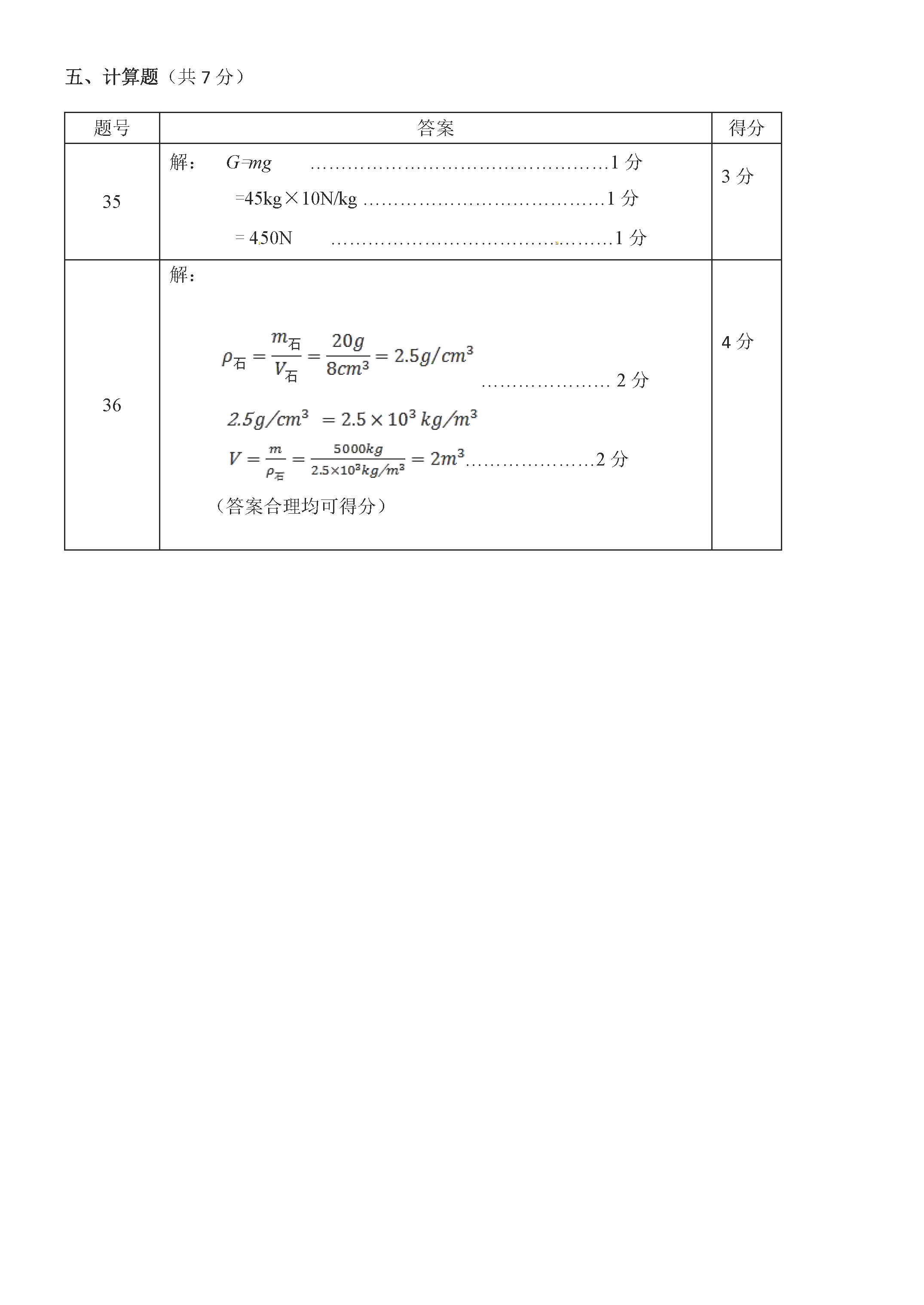 2019-2020北京石景山区初二物理上期末试题含答案