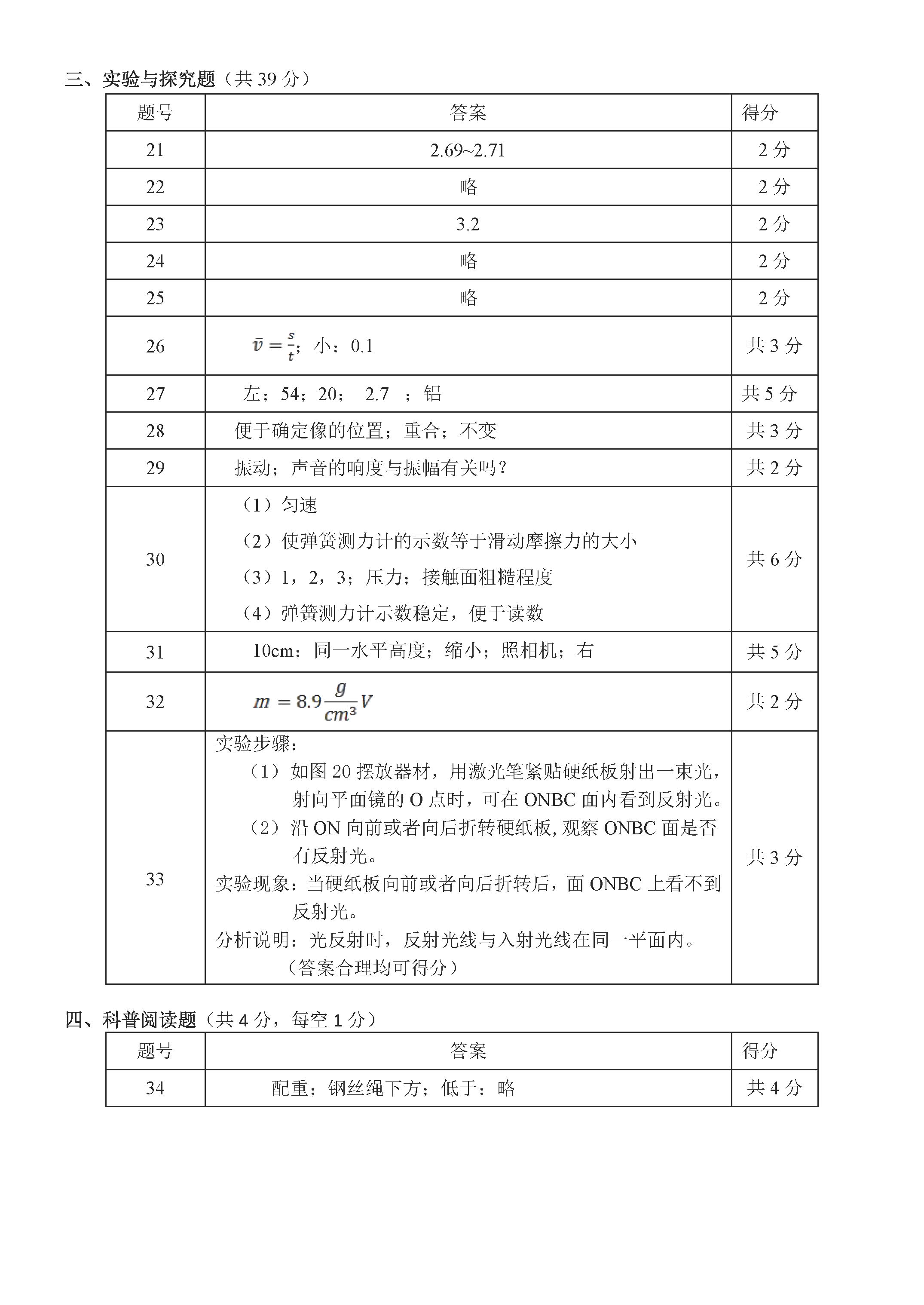 2019-2020北京石景山区初二物理上期末试题含答案