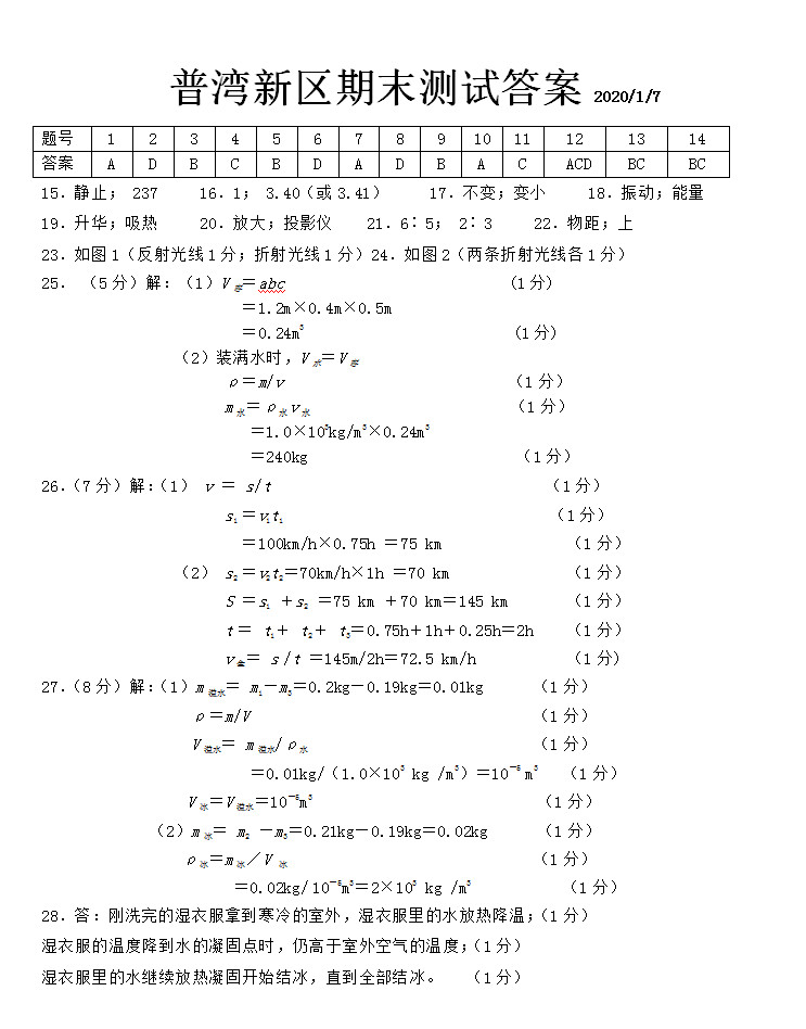 2019-2020大连市普湾新区初二物理上期末试题含答案