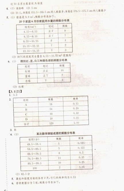 最新八年级下册数学作业本答案浙教版