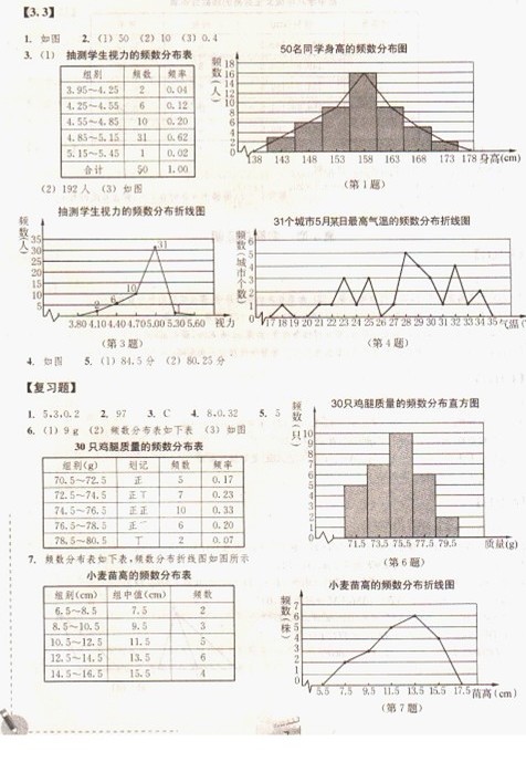 最新八年级下册数学作业本答案浙教版