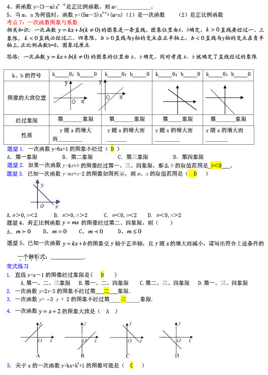 初二数学知识点：一次函数考点与解析（全）