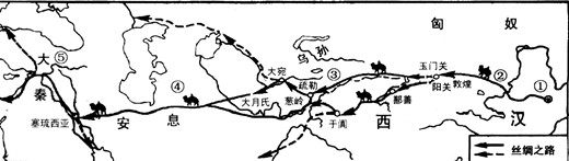 初一历史上册《汉通西域和丝绸之路》单元检测题