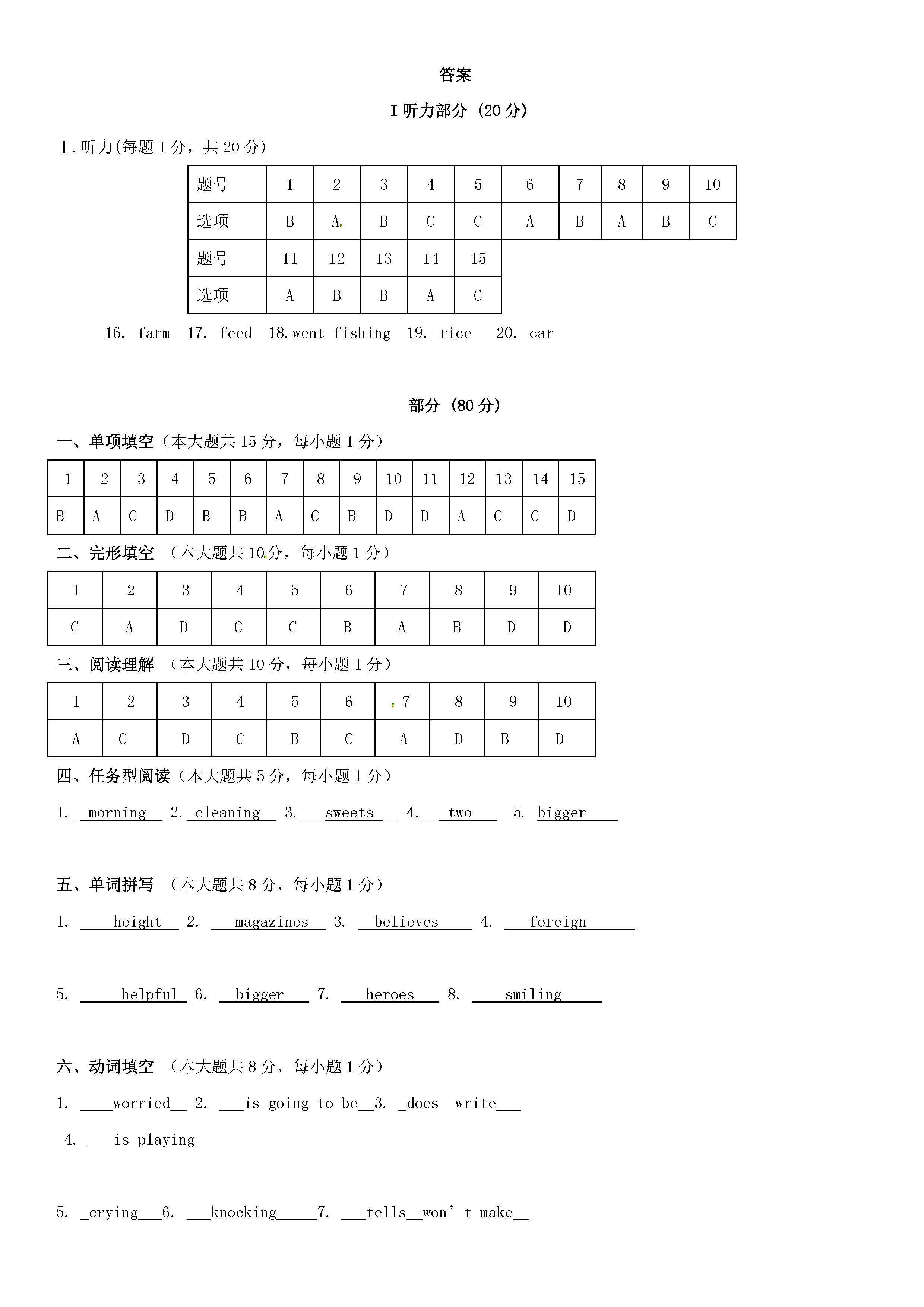 2017钦州港区八年级上11月英语月考试题（含答案）