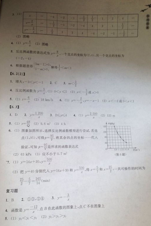 2014最新八年级下册数学书答案(人教版)