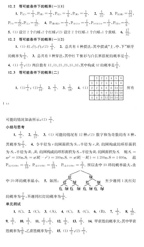 八年级下册数学补充习题参考答案整理 苏教版