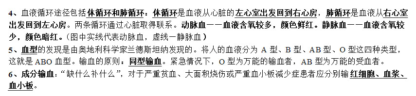 七年级生物下册知识点整理：第四章 人体内物质的运输（人教版）