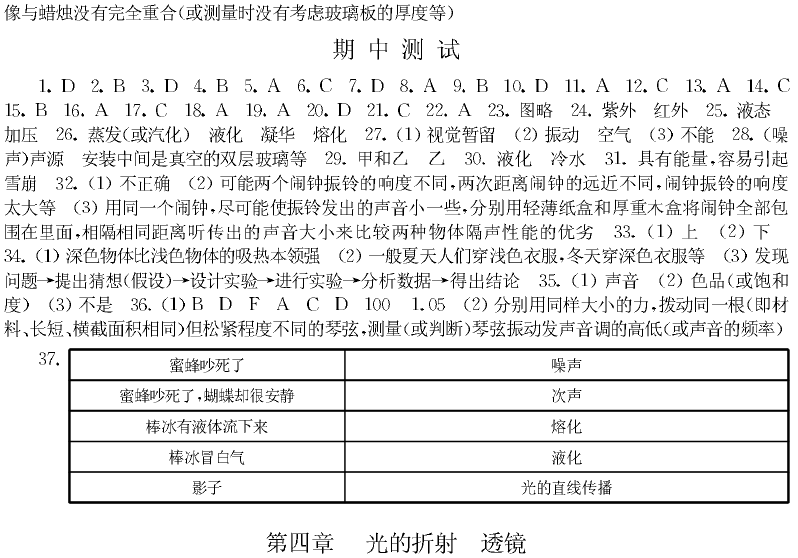 苏科版八年级下册物理补充习题答案