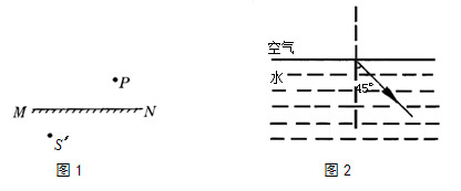 新人教版八年级上册物理第四章测试卷附答案