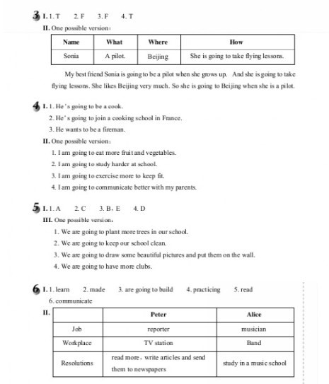 最新八年级下册英语作业本答案