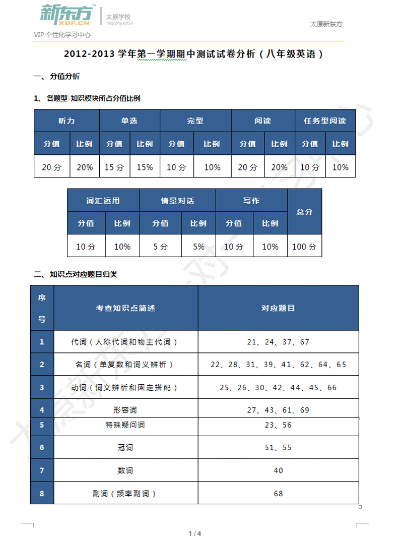 太原初二英语期中考试试卷分析