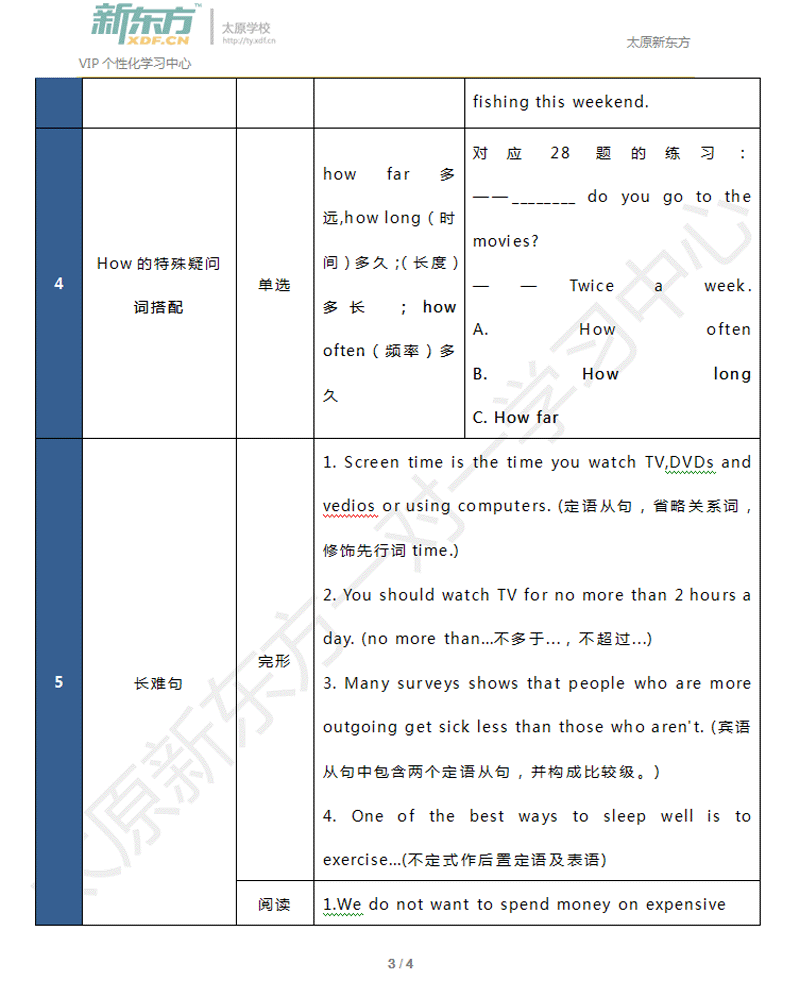 太原初二英语期中考试试卷分析