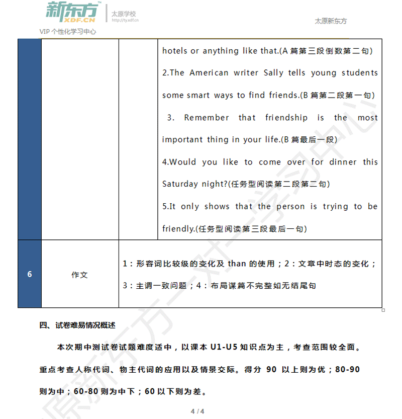 太原初二英语期中考试试卷分析