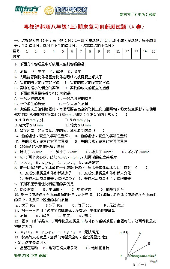 2008年初二物理上册期末测试题及答案(A卷)粤教沪版